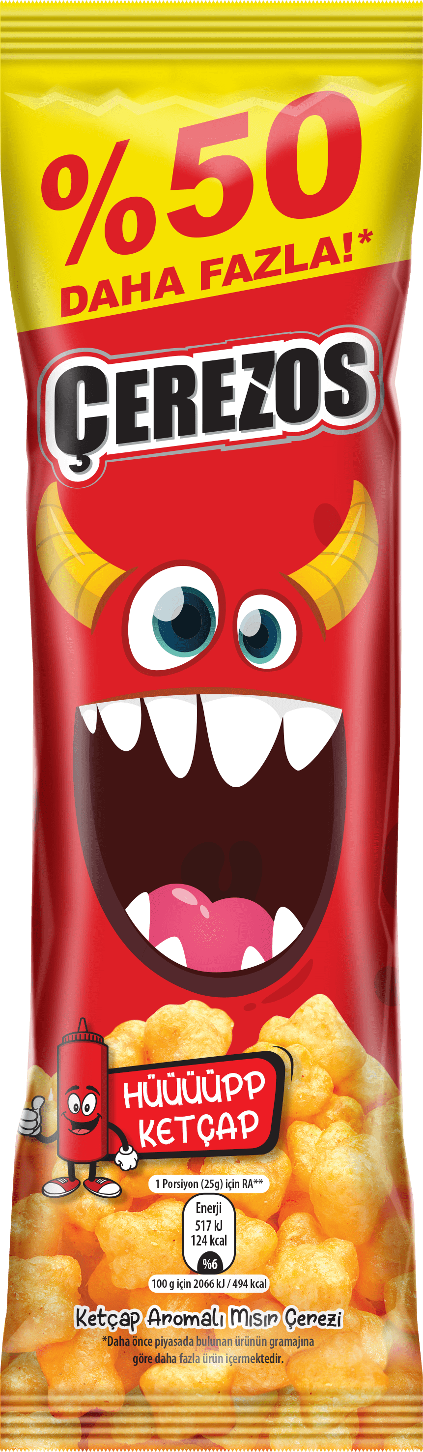 ÇEREZOS HÜP KETÇAP